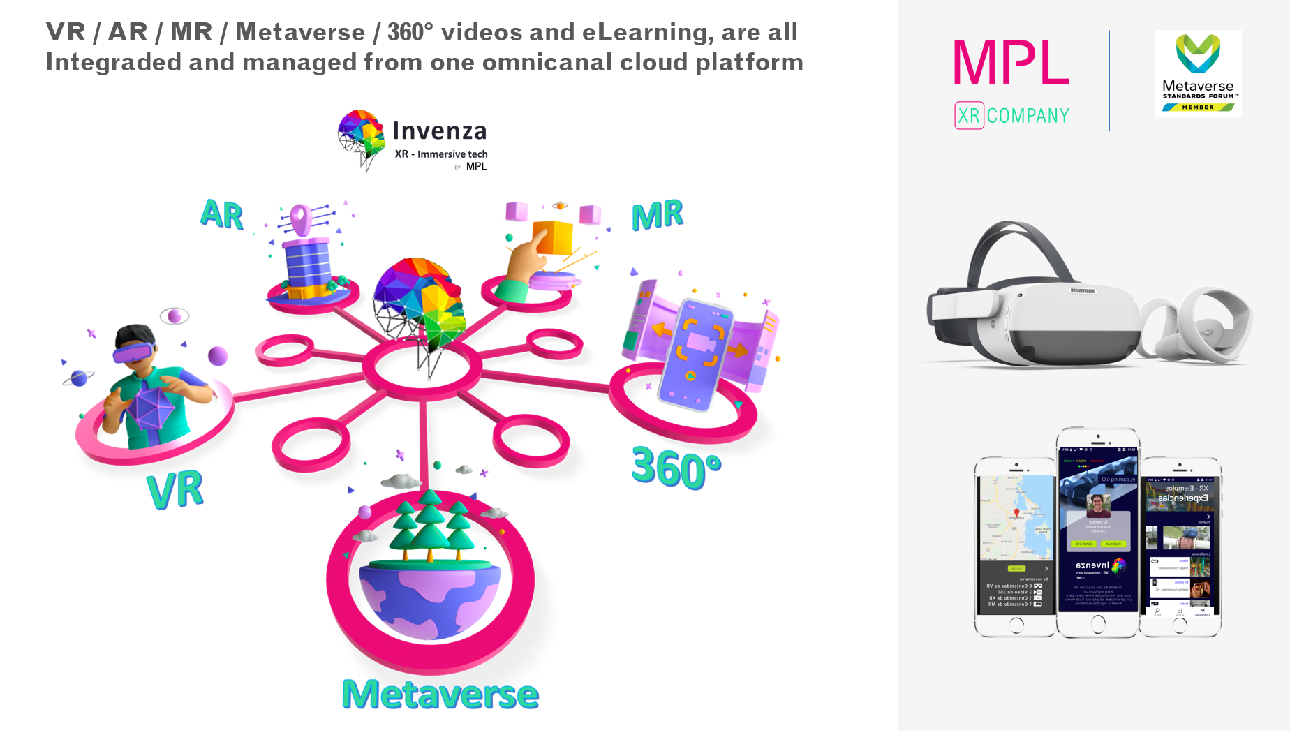 Asira move to INvenza XR Technology